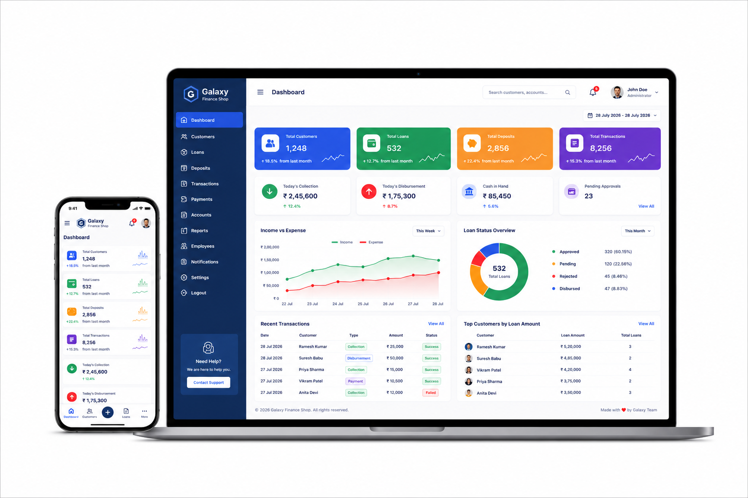 Galaxy Technologies Solutions Finance Software