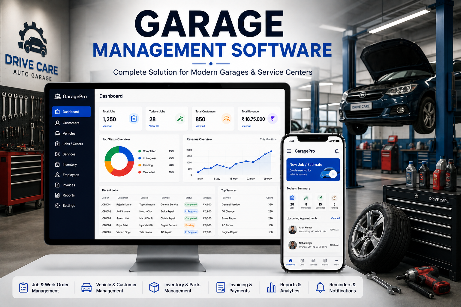 Galaxy Technologies Solutions Garage Management Software