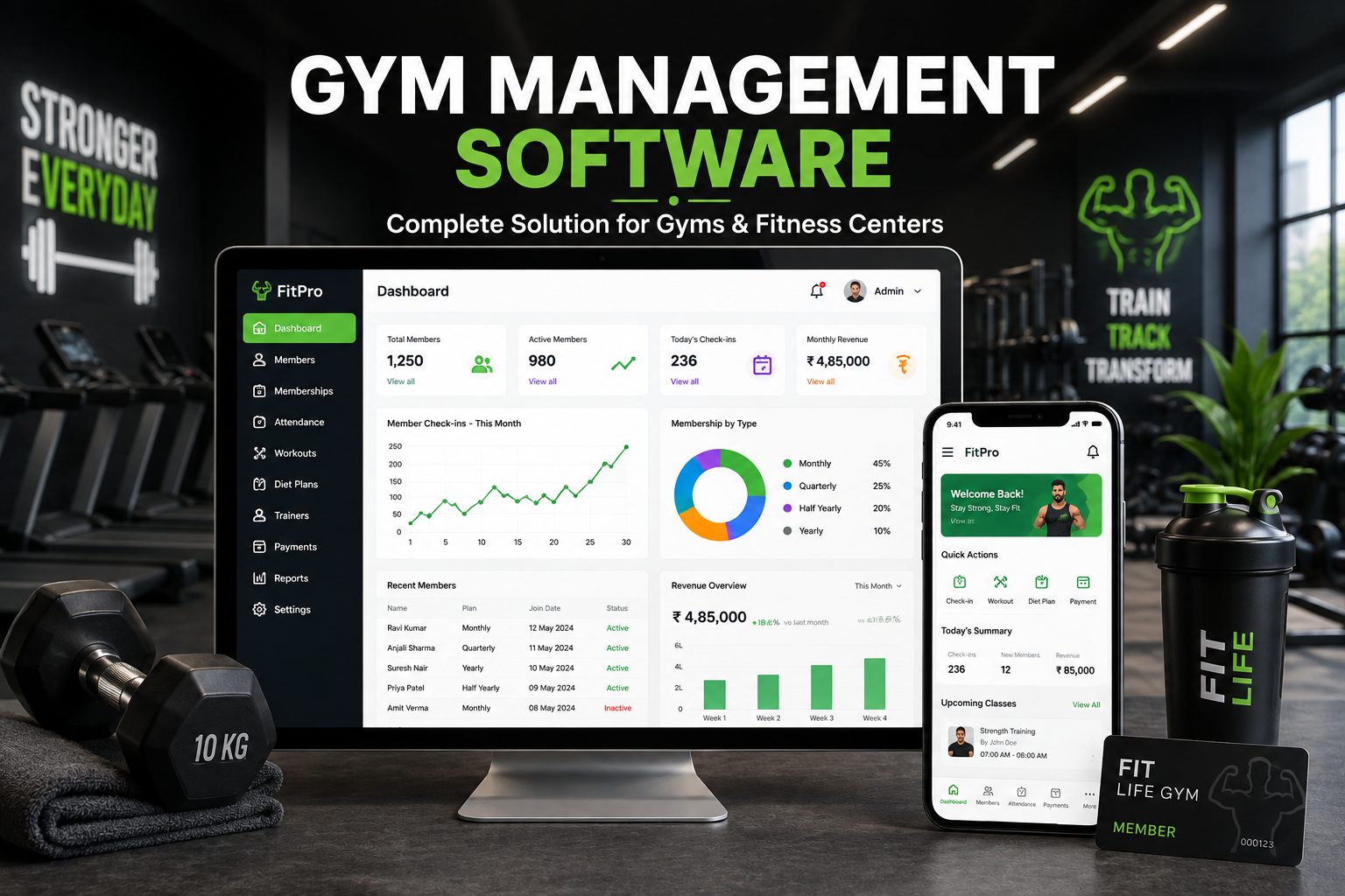Galaxy Technologies Solutions Gym Management Software
