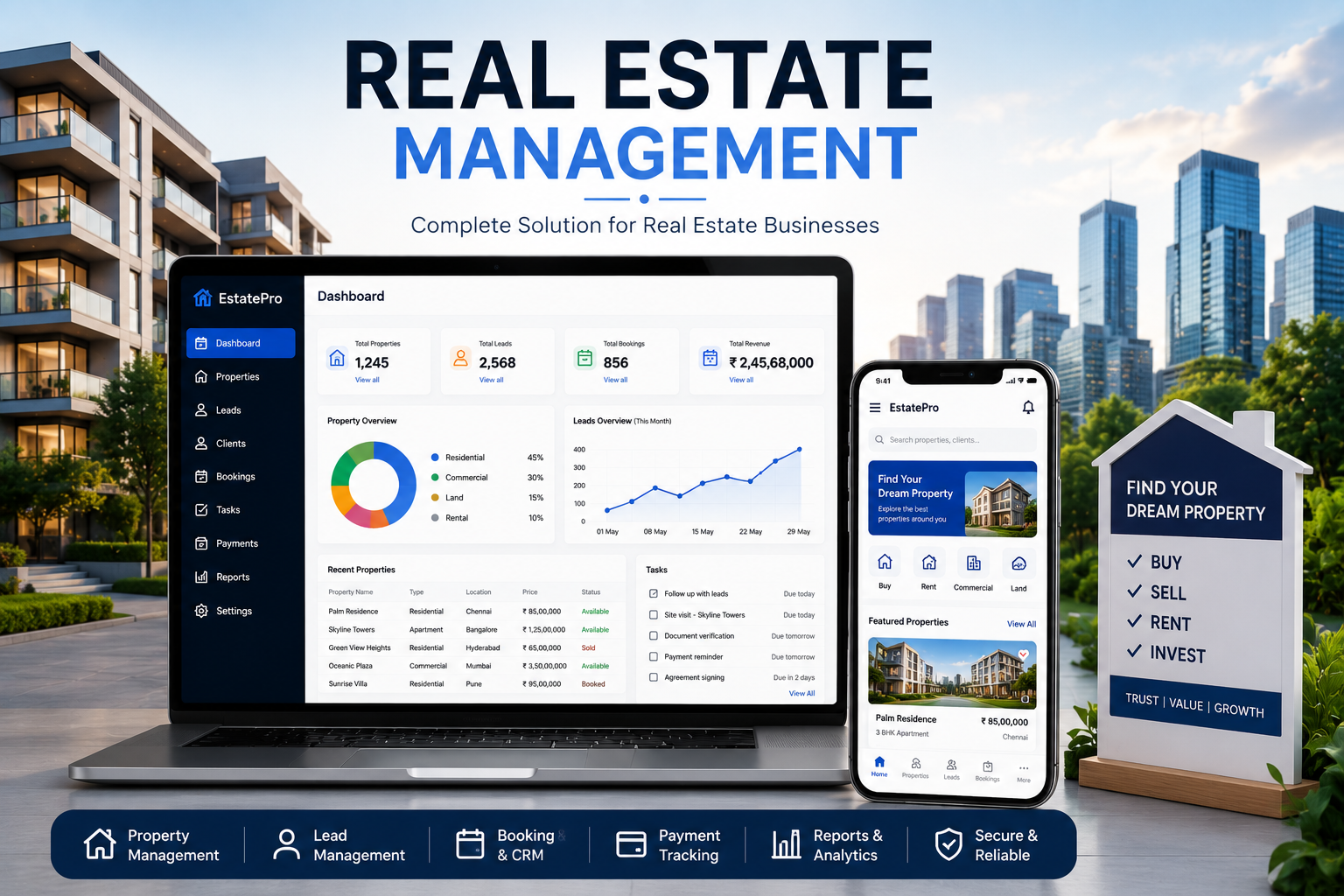 Galaxy Technologies Solutions Real Estate Management Software