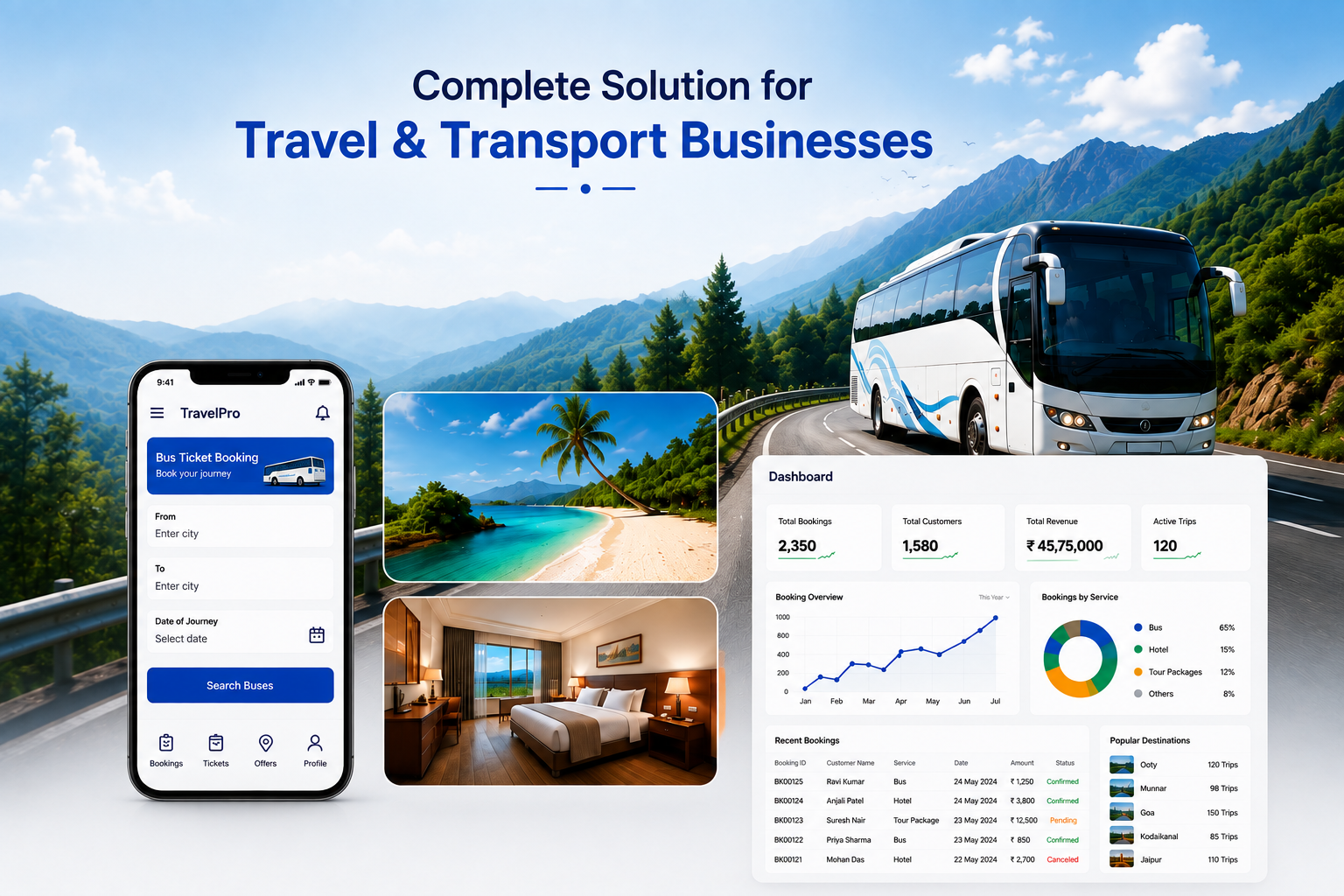 Galaxy Technologies Solutions Travel Management Software